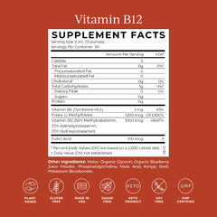 CYMBIOTIKA B12 liquid dosage spoon demonstrates convenient 12 pumps.