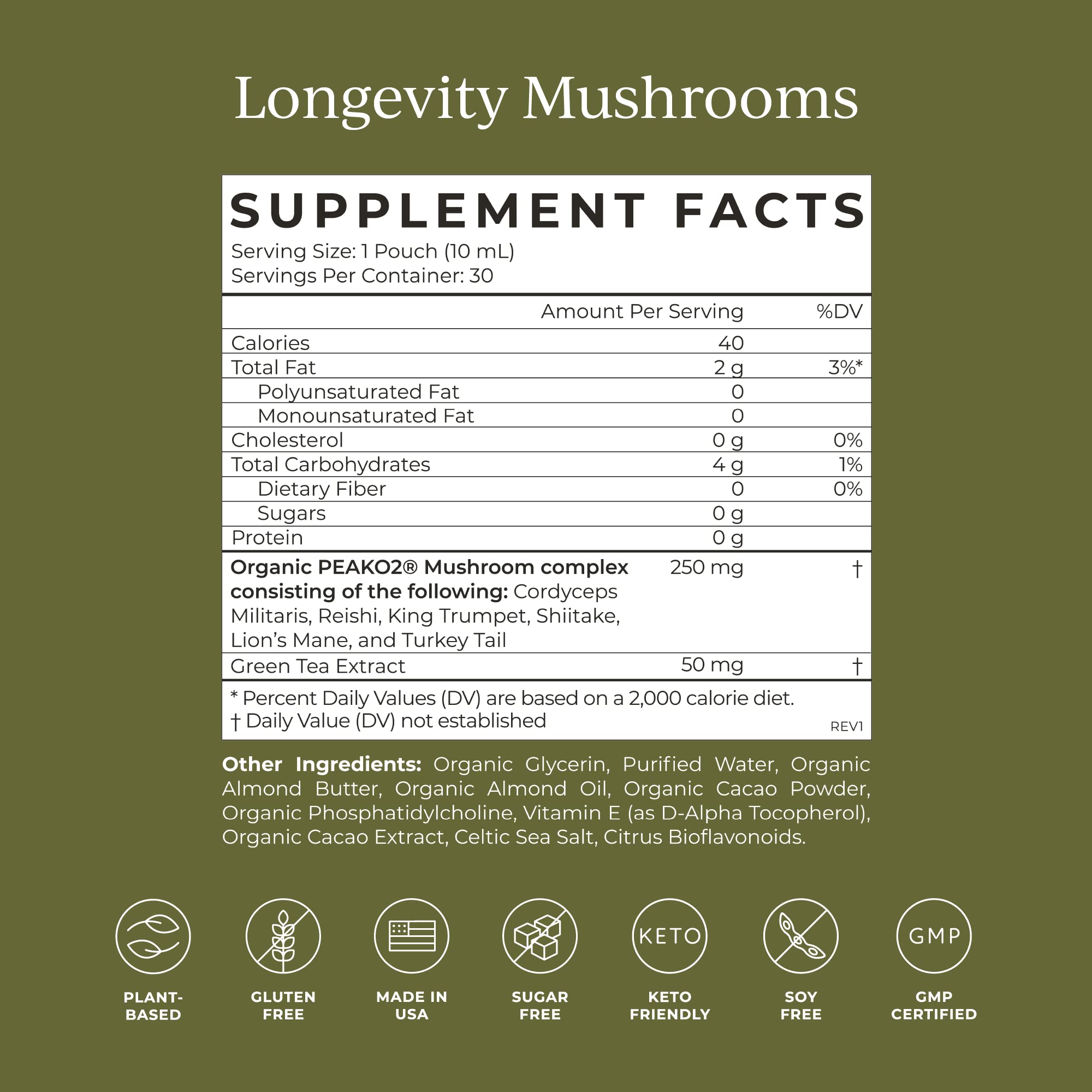 Close-up of liposomal delivery technology for enhanced absorption