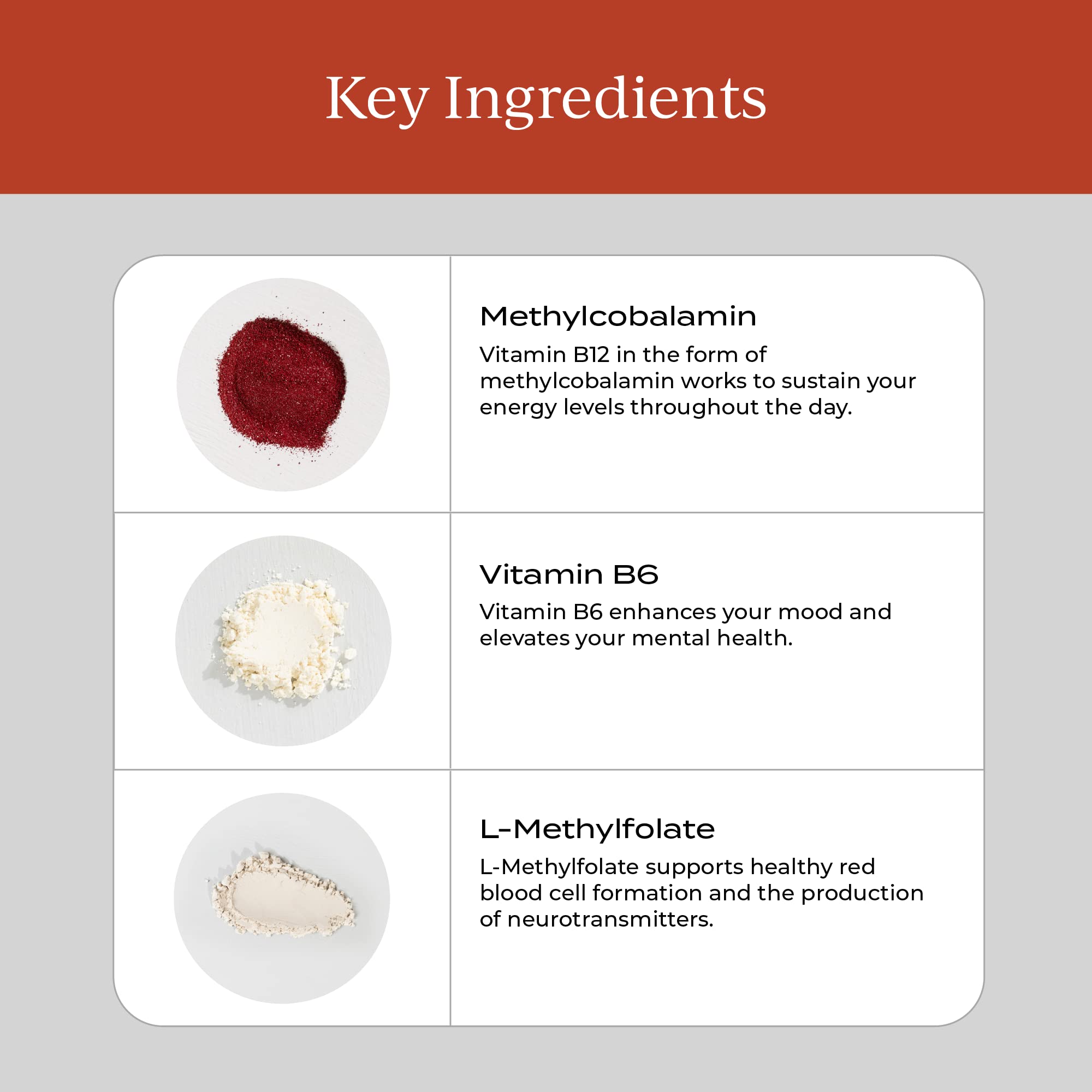 1250 mcg dosage label on bottle