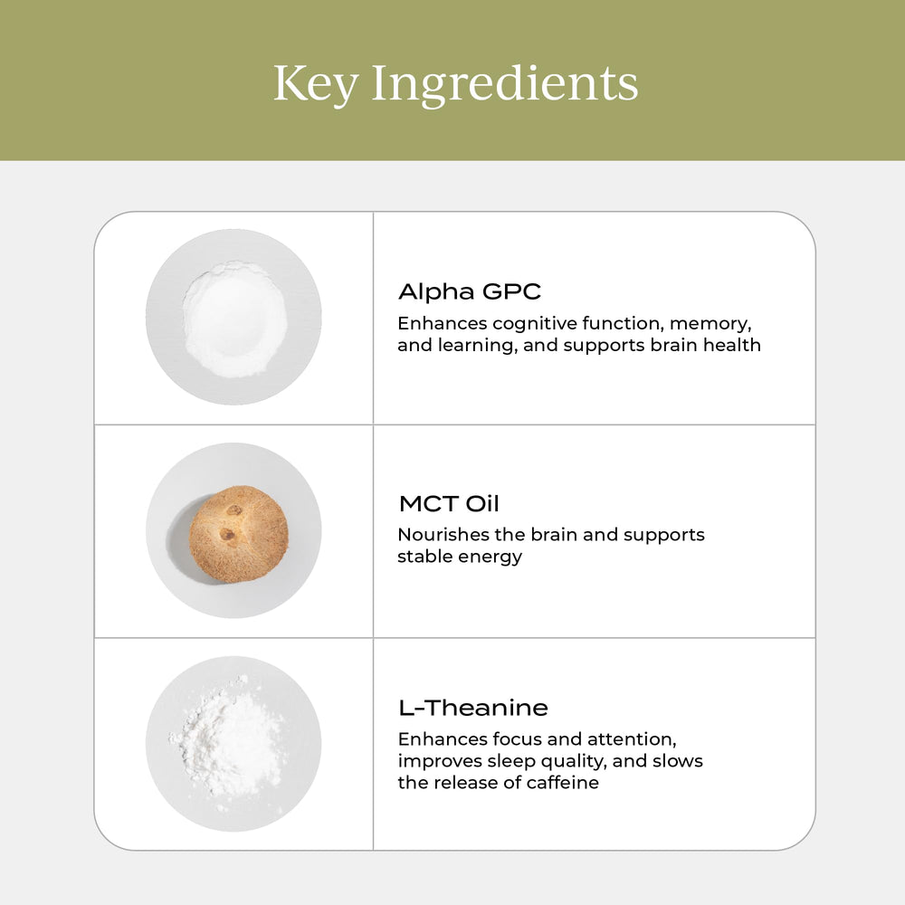 CYMBIOTIKA Nootropic Creamer packaging and label