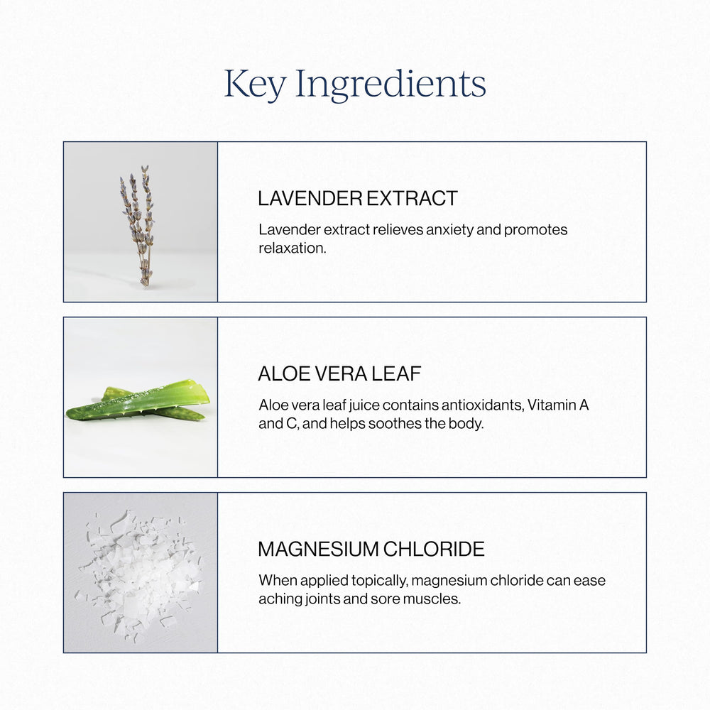 Close-up of ingredients including magnesium chloride, lavender extract, and aloe vera