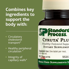 Illustration of ascorbic acid ingredient in Cyruta Plus