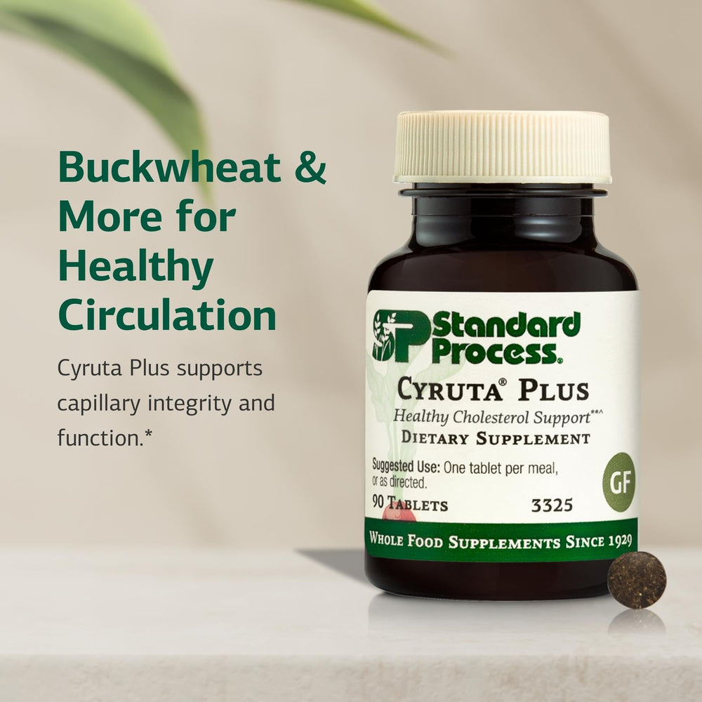 Graphic emphasizing Cyruta Plus heart health support