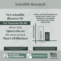 Sodium hyaluronate ingredient in CystoProtek
