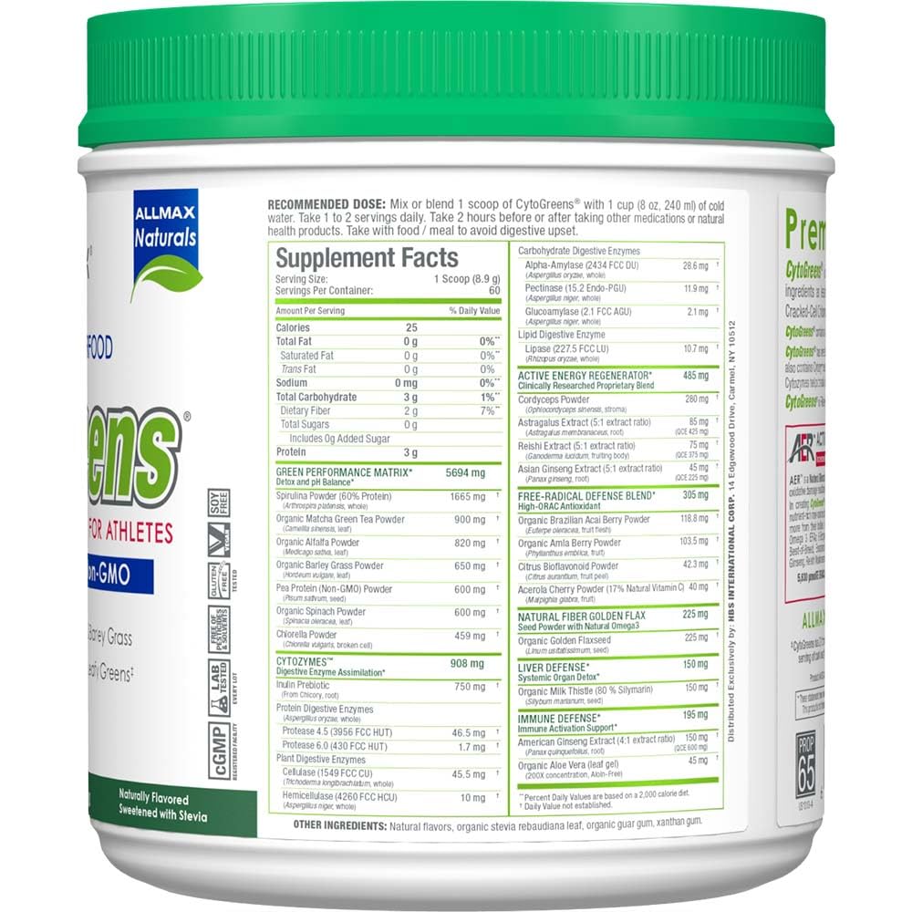 Graphic showing Cytogreens' 21x green nutrients versus dark greens