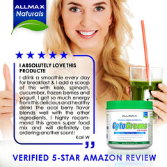 Natural Stevia-sweetened Cytogreens formulation