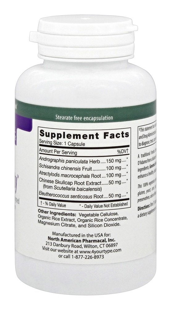 Supplement facts panel for D'Adamo Genoma Security