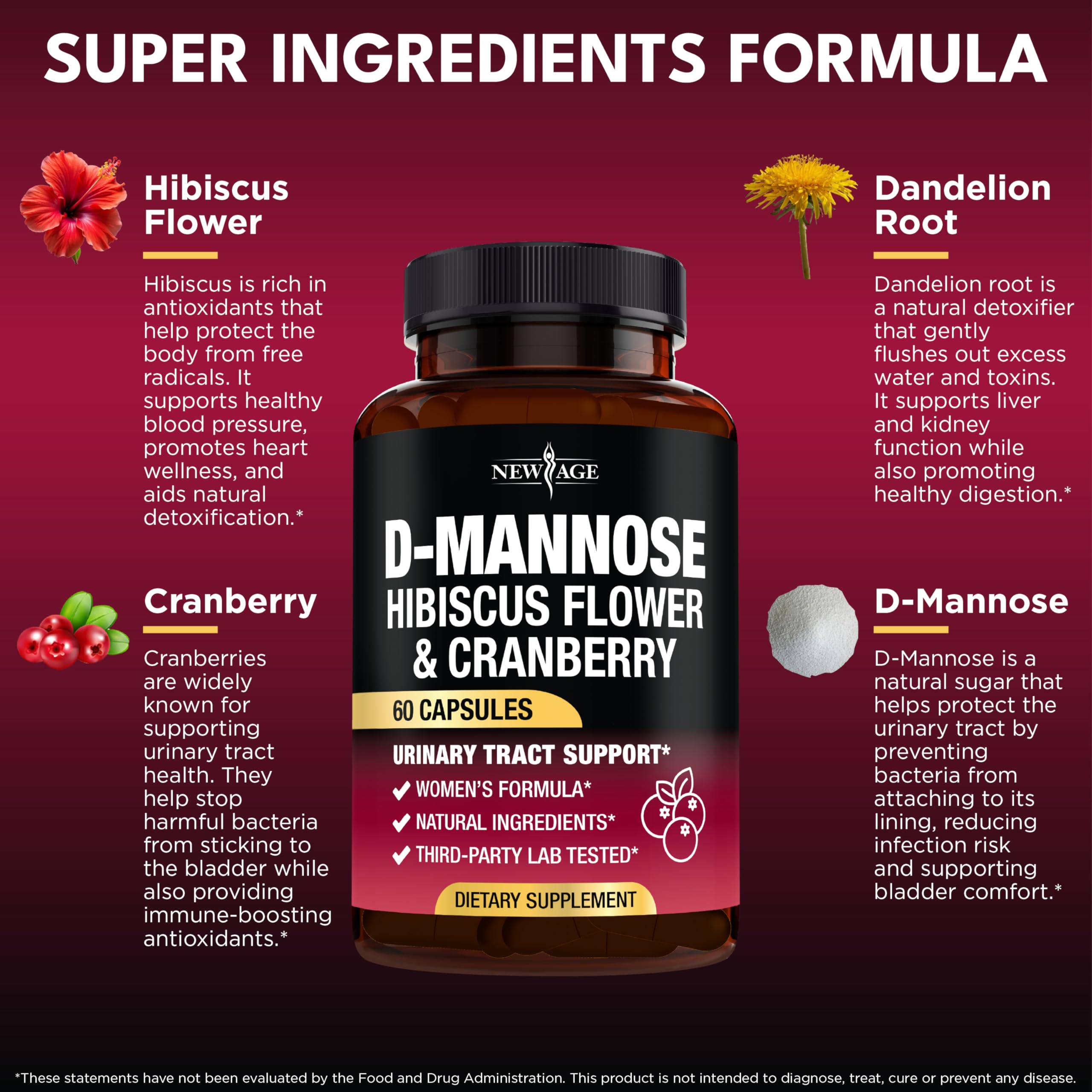 Graphic showing key ingredients: D-Mannose, Cranberry, Hibiscus, Dandelion