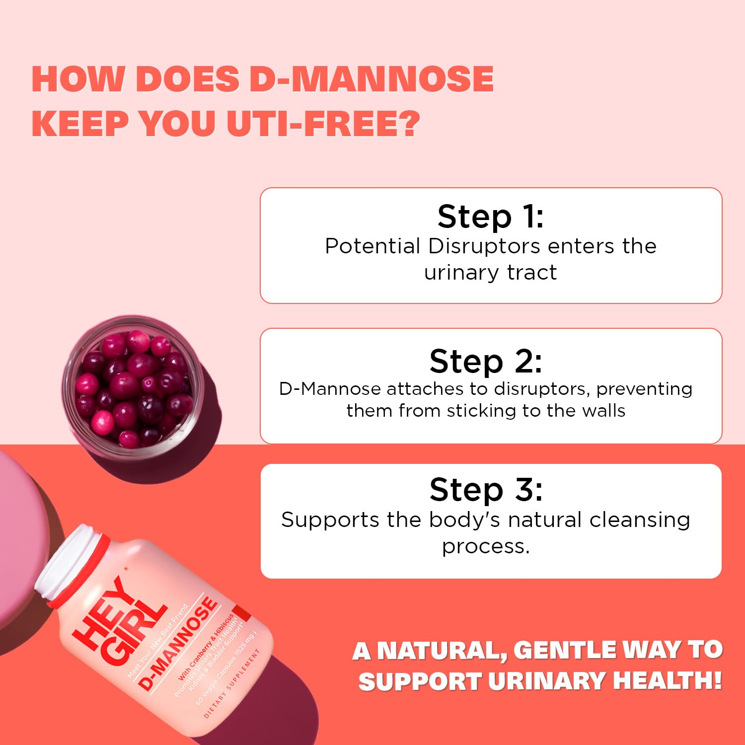 All-natural D-Mannose ingredients including Cranberry, Hibiscus and Dandelion