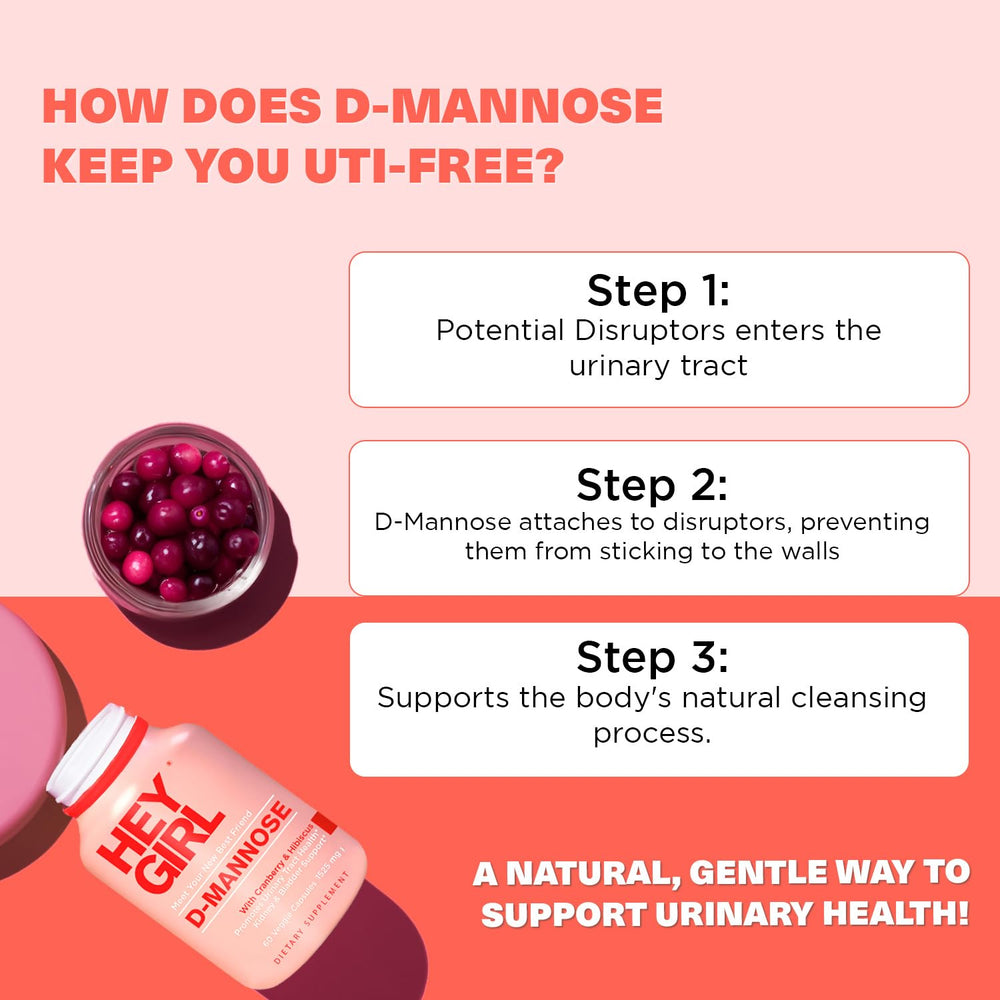 All-natural D-Mannose ingredients including Cranberry, Hibiscus and Dandelion