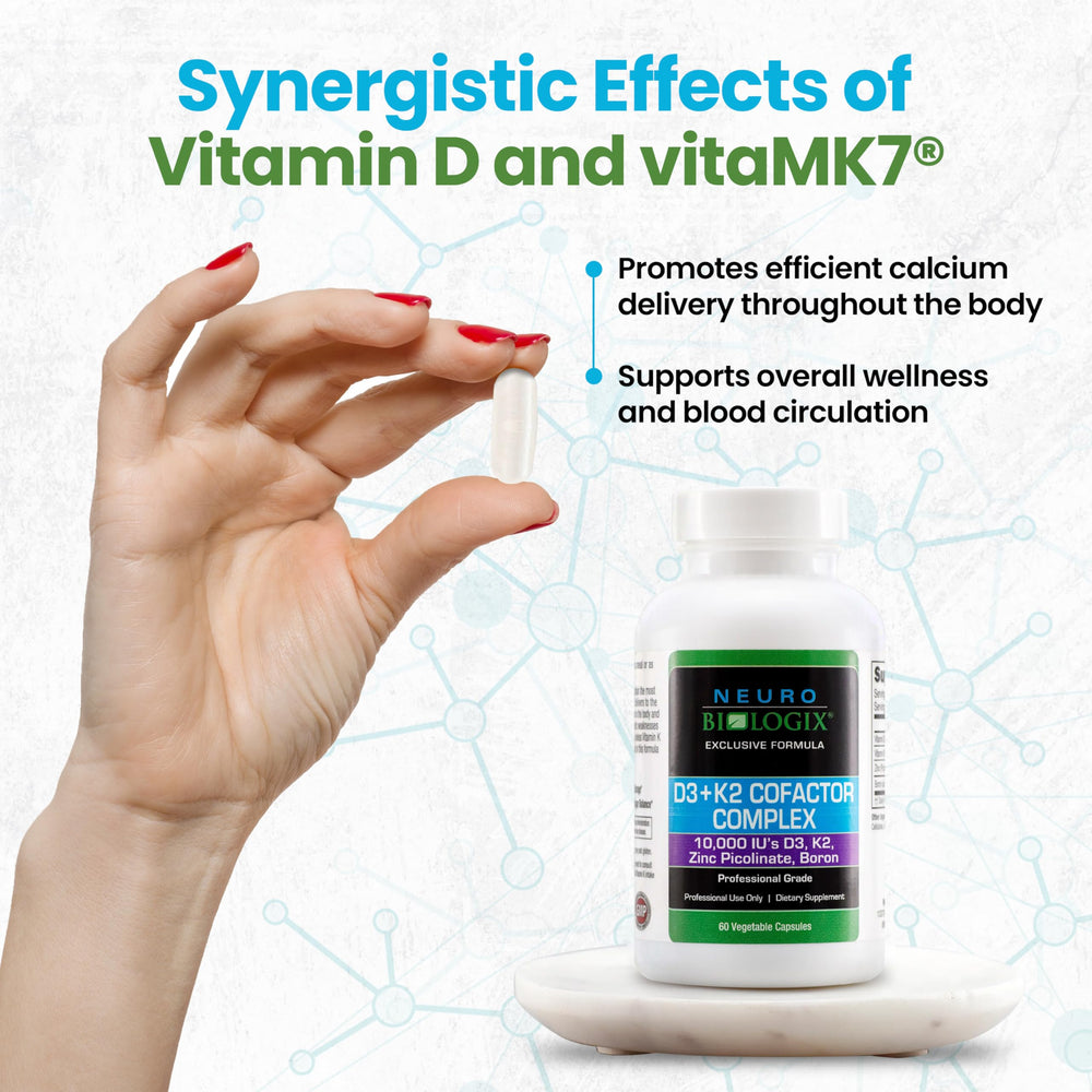 D3+K2 ingredients including D3, K2, zinc, and boron