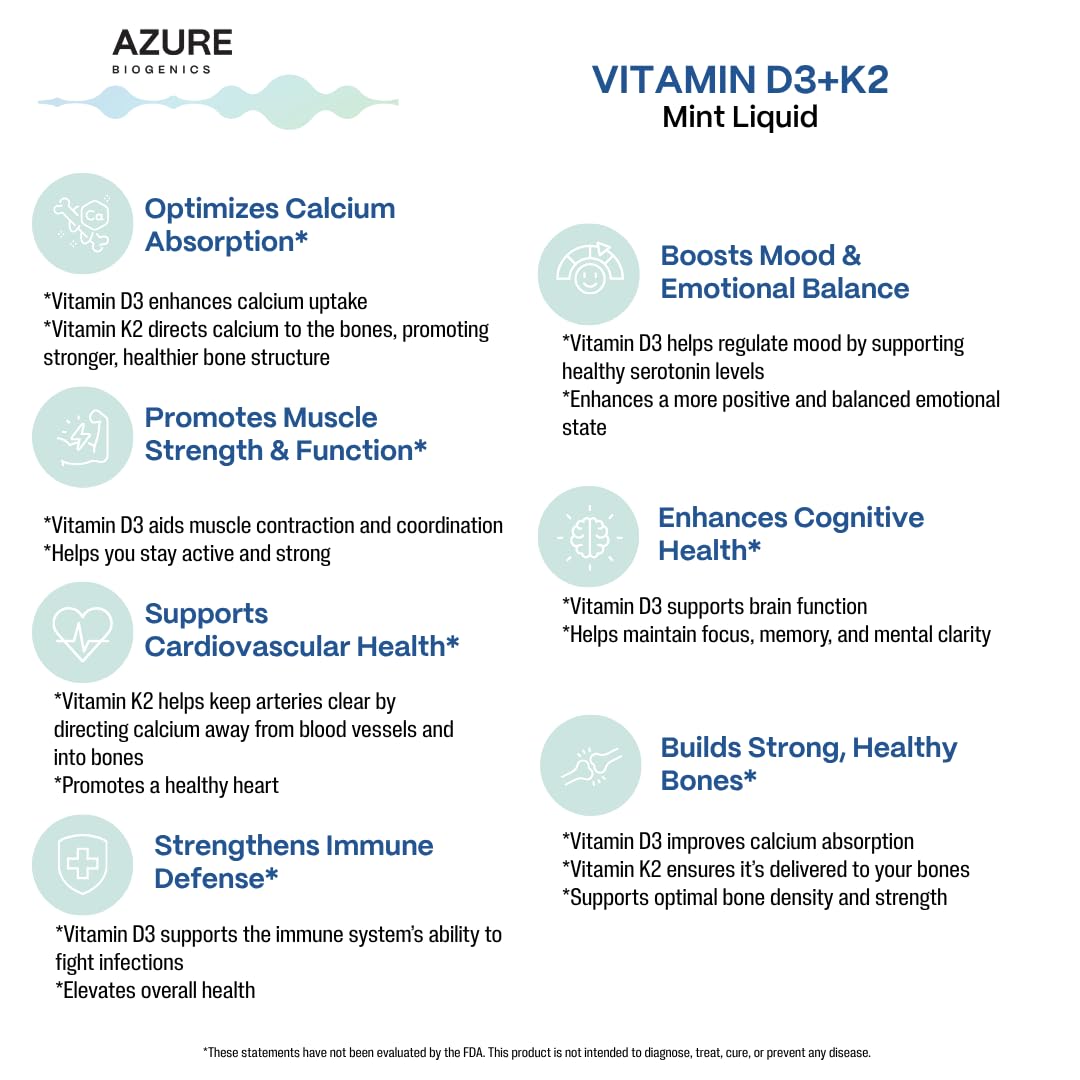 Supplement bottle label showing D3 2500 IU and K2 250 mcg