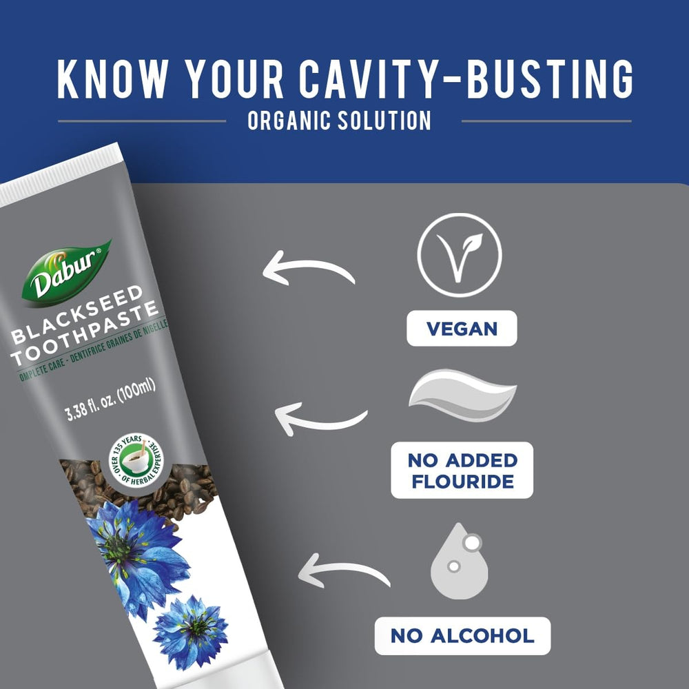 Dabur Herbal Toothpaste being squeezed for use