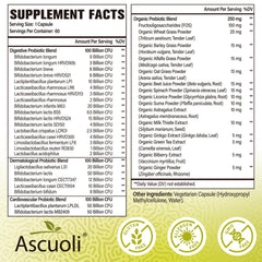 Daily probiotic capsule for digestive health