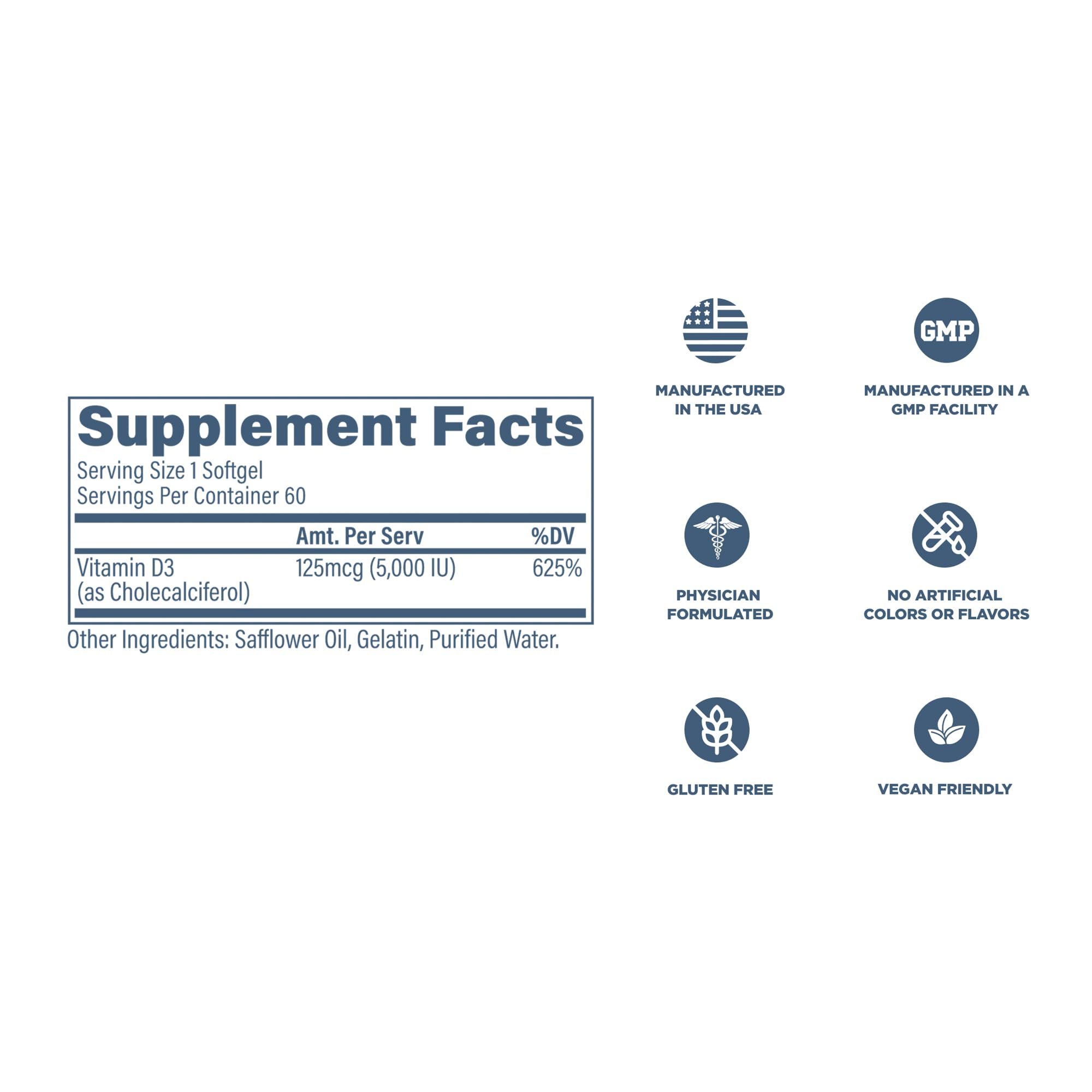 Diagram showing daily dosing instructions for Vitamin D3