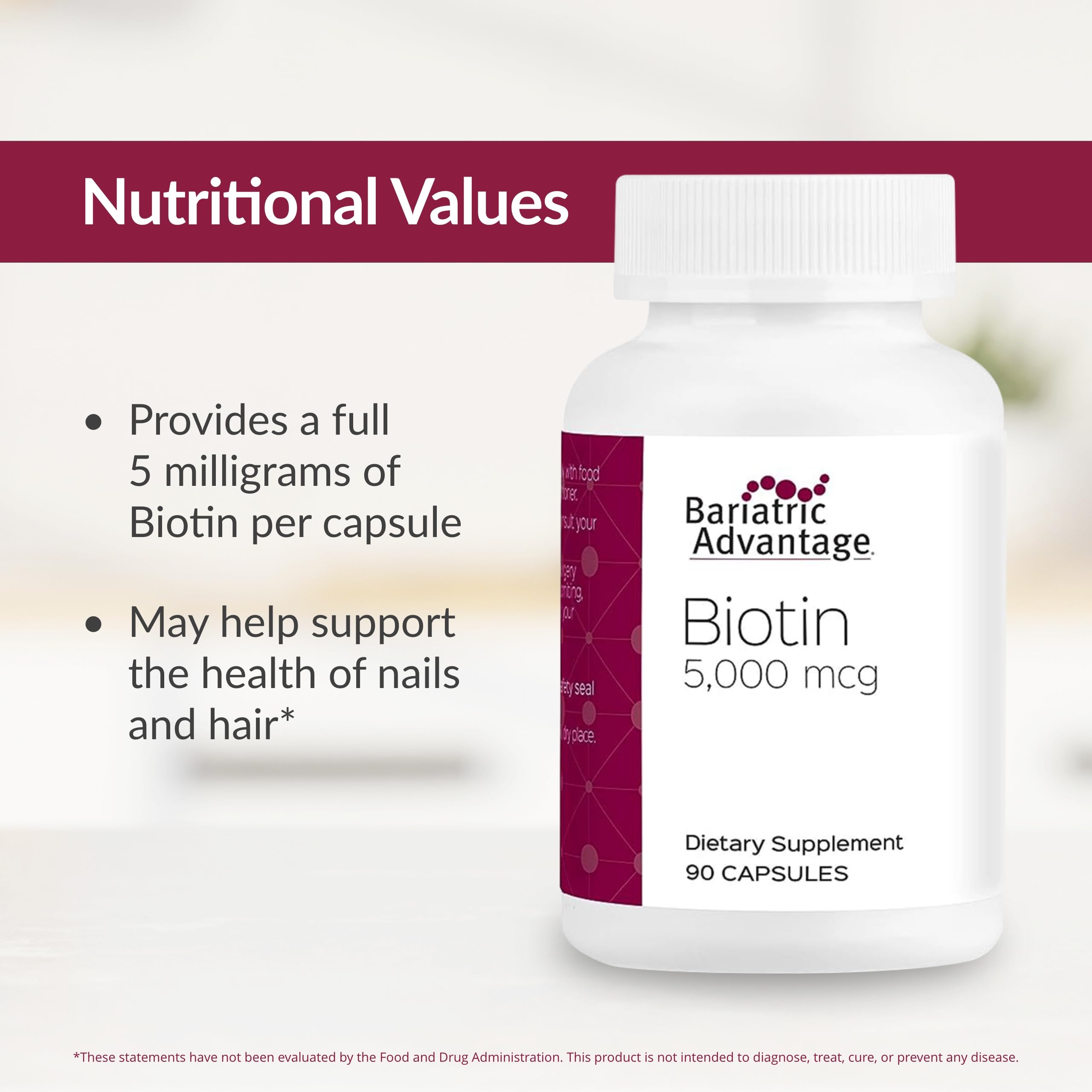 Daily dosage of Biotin 5000 mcg