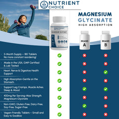 Illustration of daily serving for magnesium glycinate