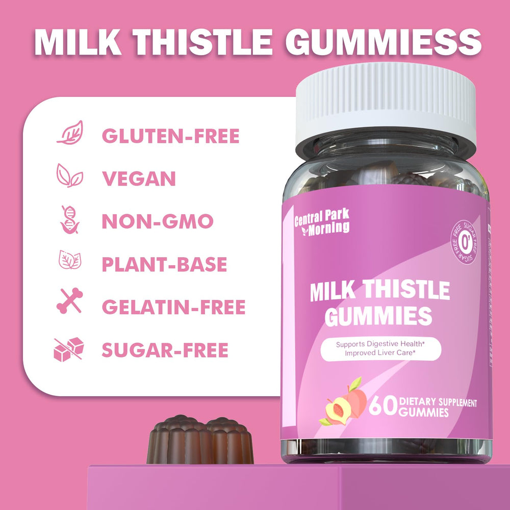 Illustration showing the recommended daily dosage of milk thistle gummies