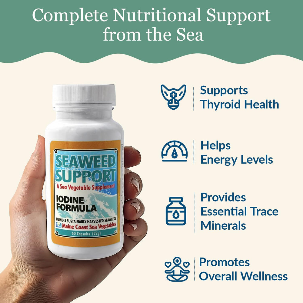 Two capsules representing daily dose of iodine supplement