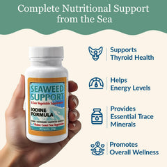 Two capsules representing daily dose of iodine supplement