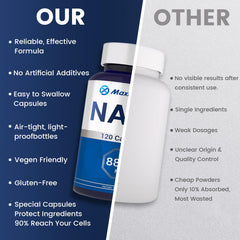 Daily health NAD+ supplement capsule for cellular support