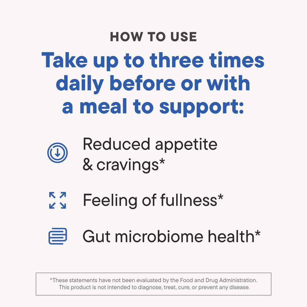 Graphic showing appetite control and cravings reduction