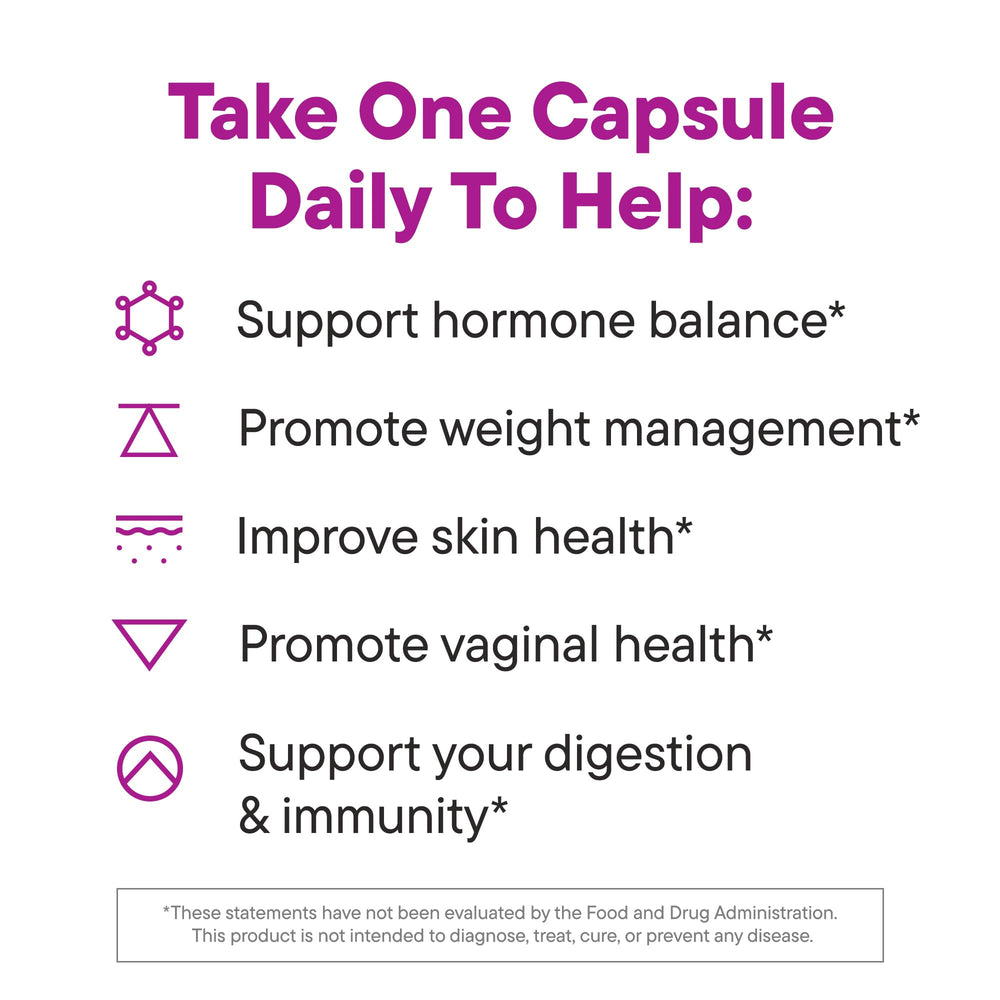 Graphic illustrating gut health and estrogen support for PMS and perimenopause