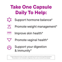 Graphic illustrating gut health and estrogen support for PMS and perimenopause