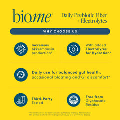 Graphic indicating bloating relief and improved gut health