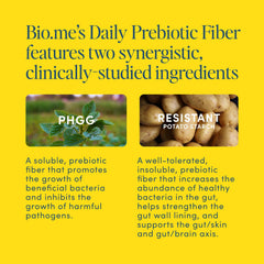 Glyphosate residue free and low FODMAP certification badges