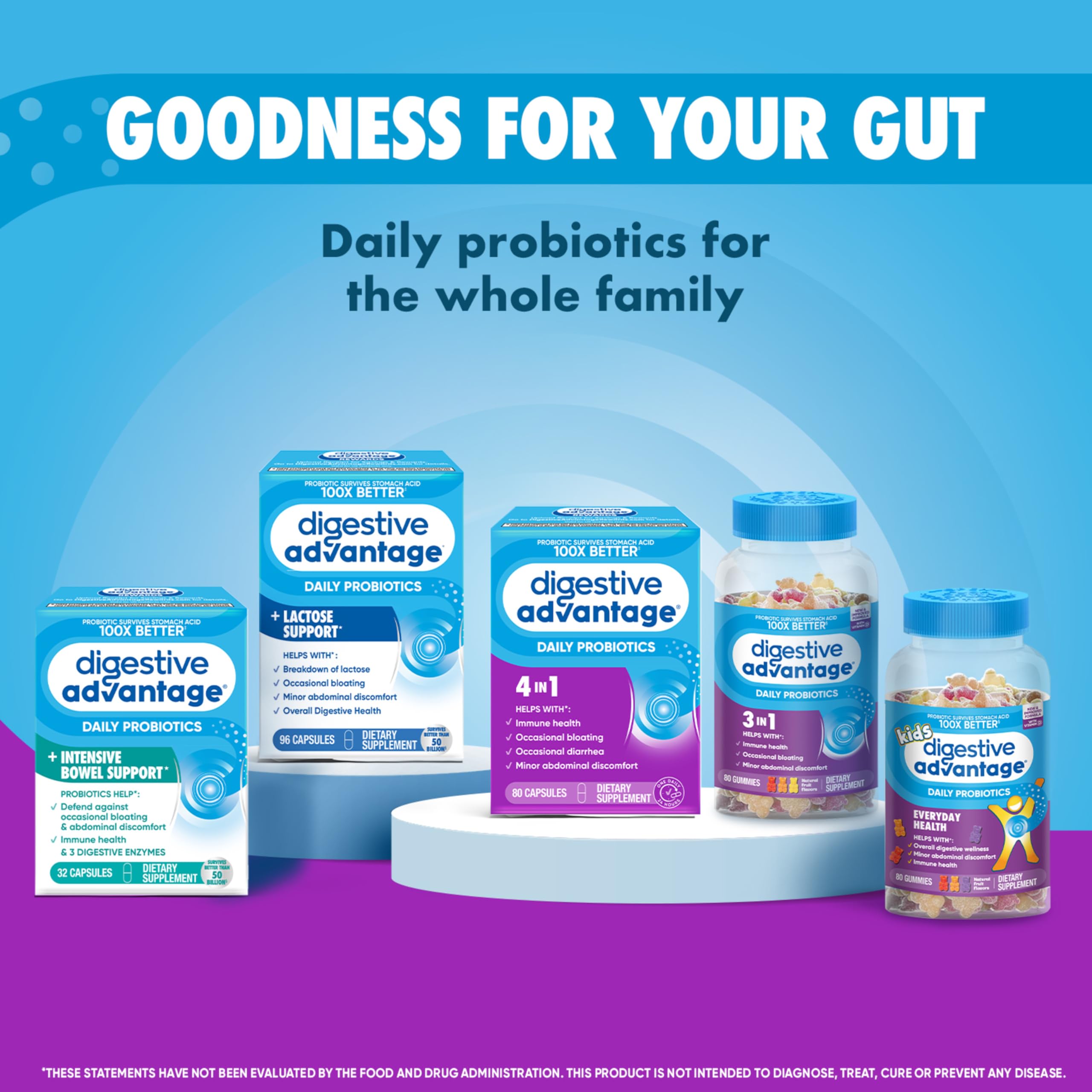 Probiotic bottle alongside immunity and health icons