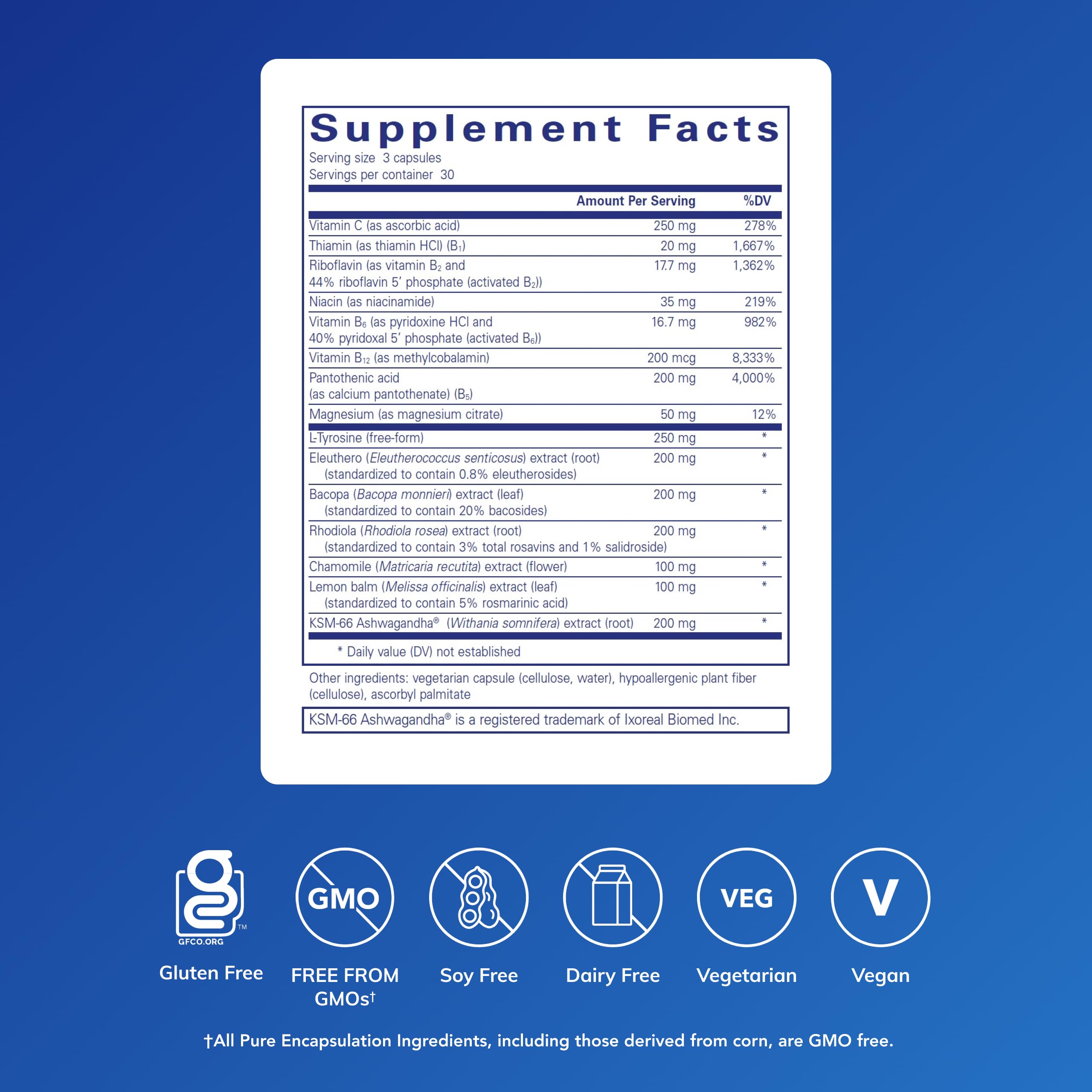 Closeup of Daily Stress Formula capsules for easy daily use.