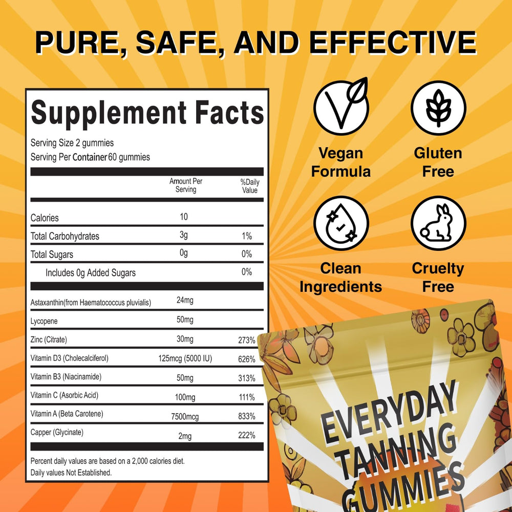 Ingredients: Astaxanthin, Lycopene and Beta Carotene