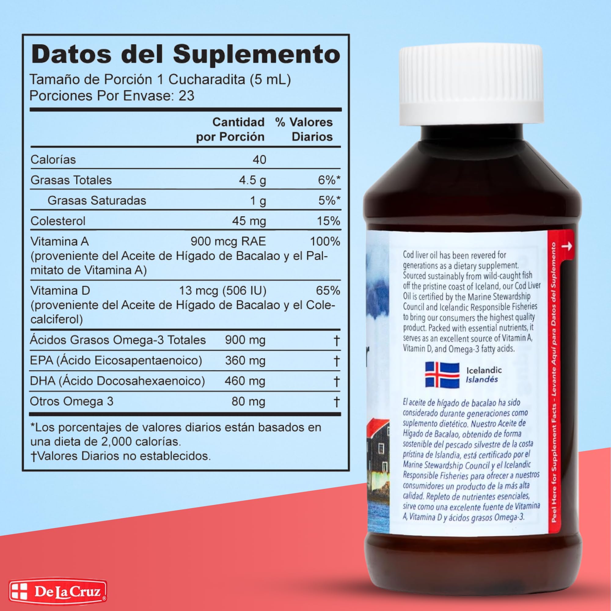Illustration of daily health benefits and usage