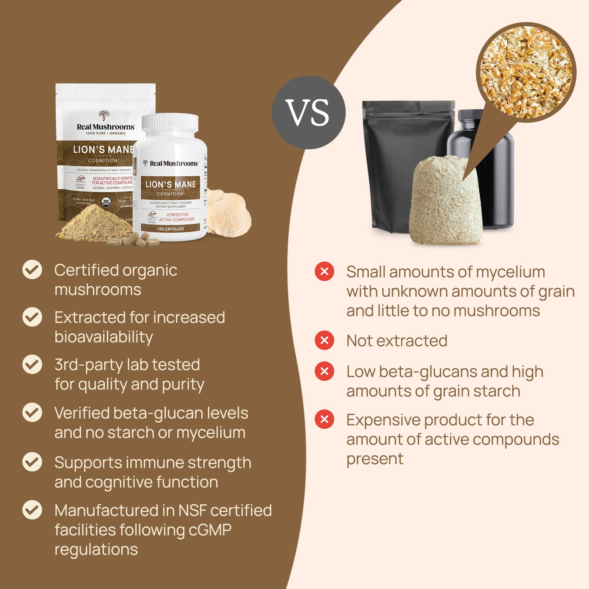 Lion’s Mane capsules ready to use daily or mix into meals