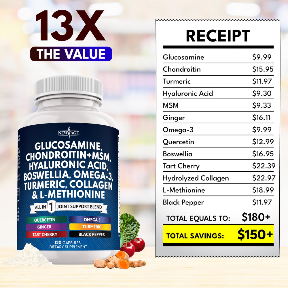 Daily-use pills scene with the health supplement