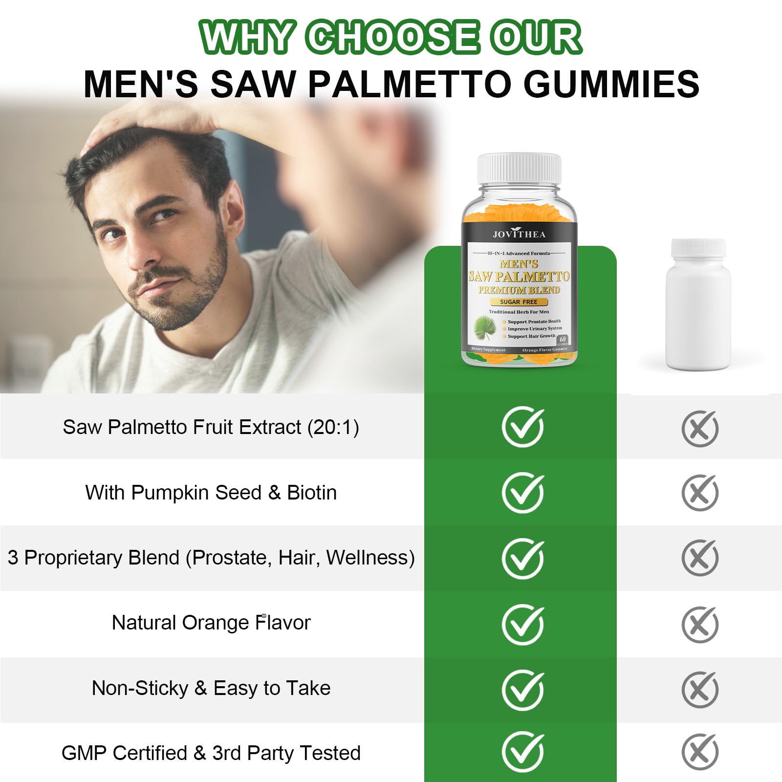 User taking Gummies at home or on the go