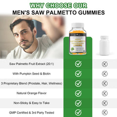 User taking Gummies at home or on the go