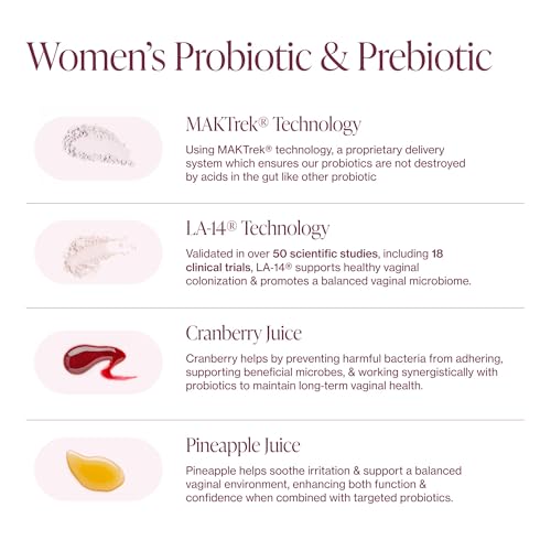 Daily women's health probiotic supplement