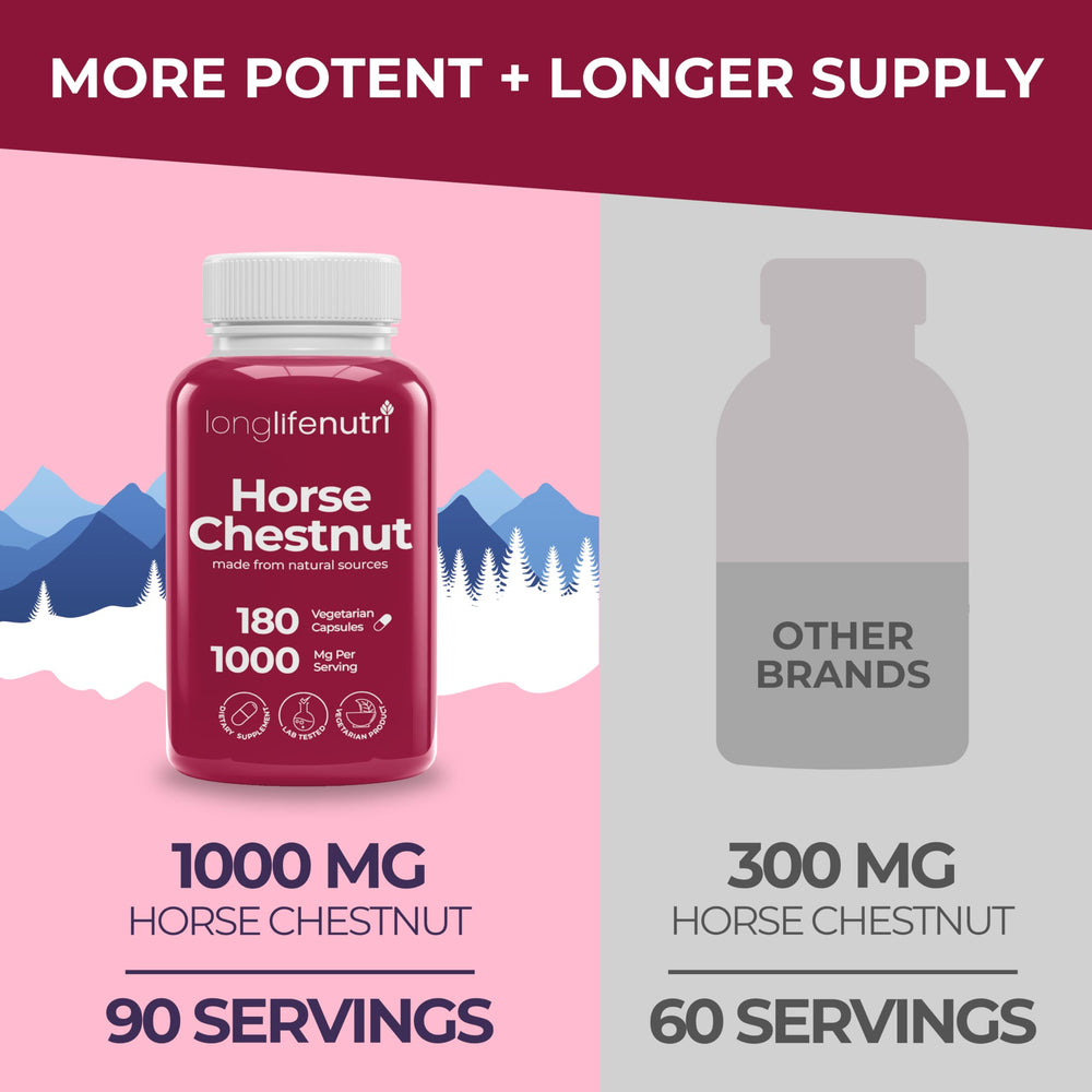 Daily wellness and circulation supplement image