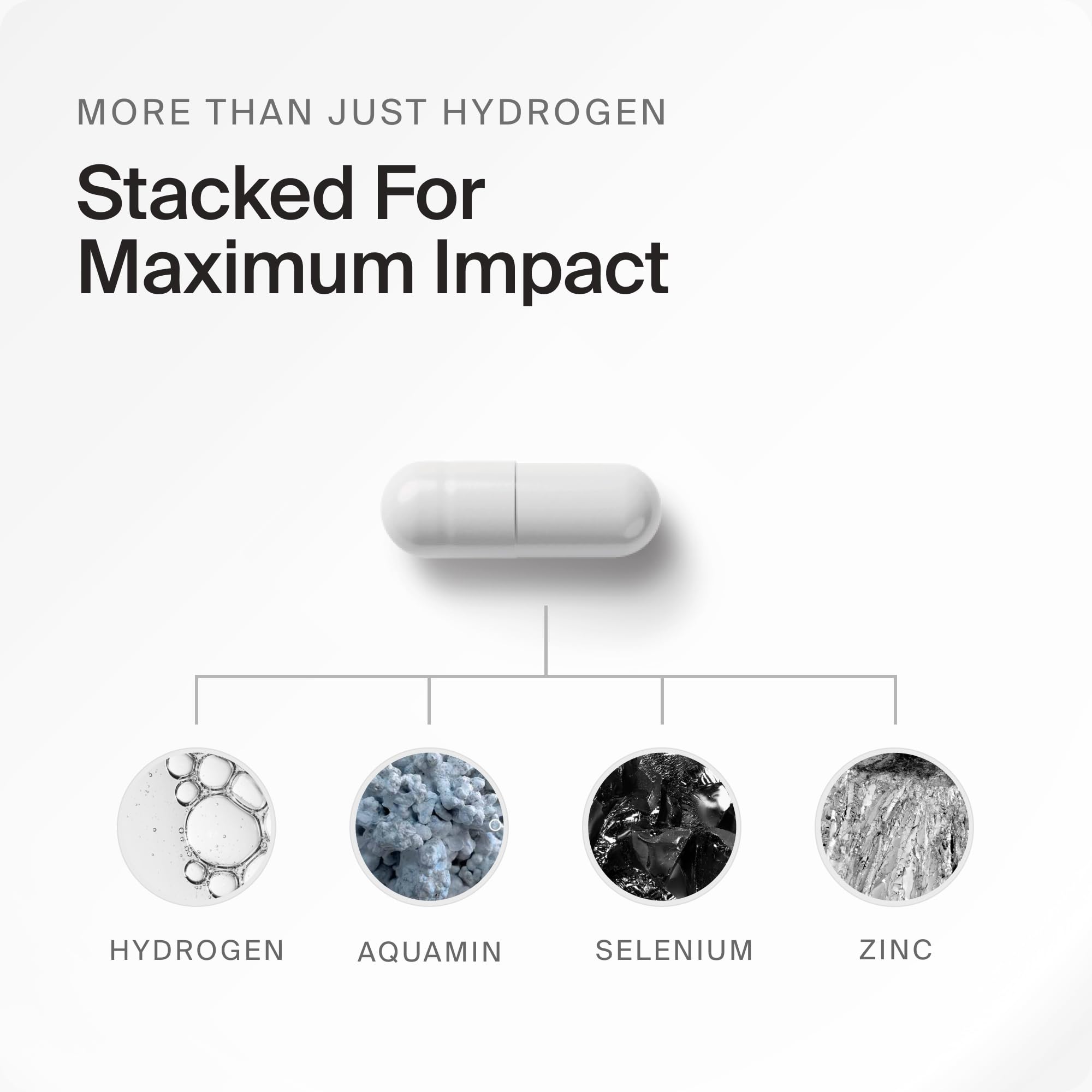 Lab-tested potency, purity, and safety certification for DailyH2