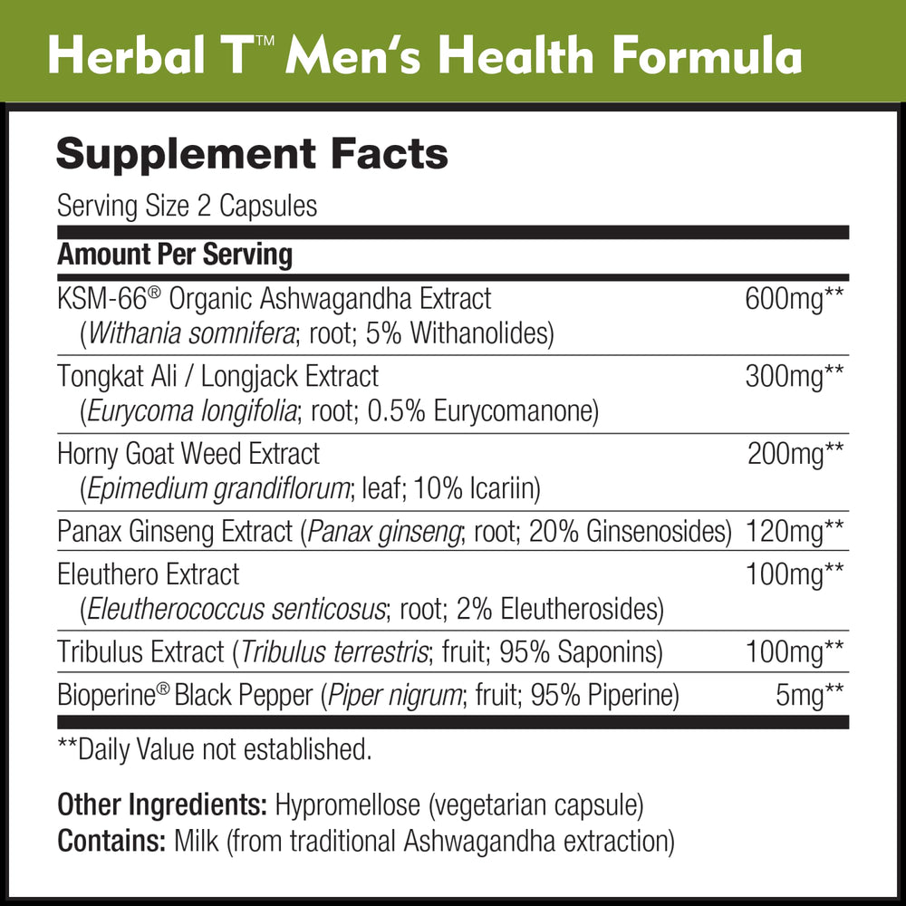 Eleuthero (Siberian Ginseng) in DailyNutra Herbal T