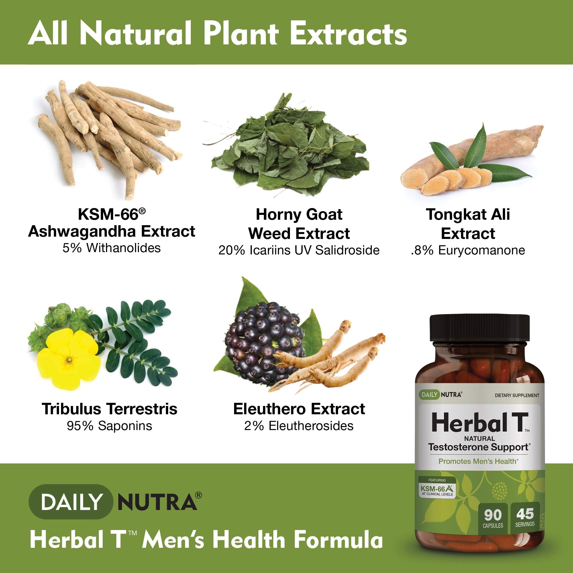 Horny Goat Weed ingredient in DailyNutra Herbal T