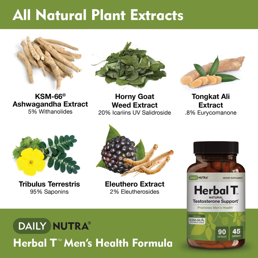 Horny Goat Weed ingredient in DailyNutra Herbal T