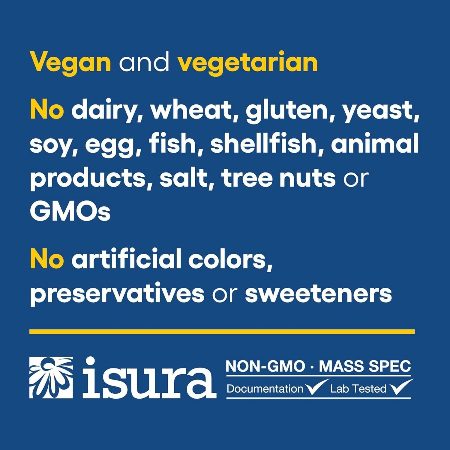 Dairy-free, gluten-free and allergen-free icons
