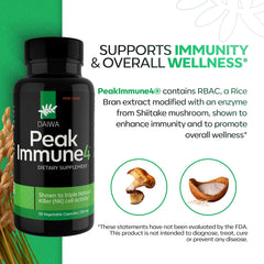 Close-up of PeakImmune4 capsules