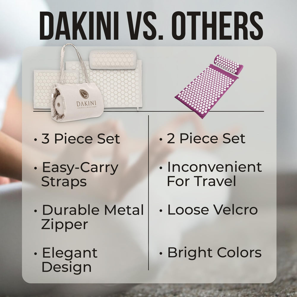 Eco-friendly packaging for Dakini set