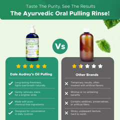 Dental hygiene routine with oil pulling mouthwash