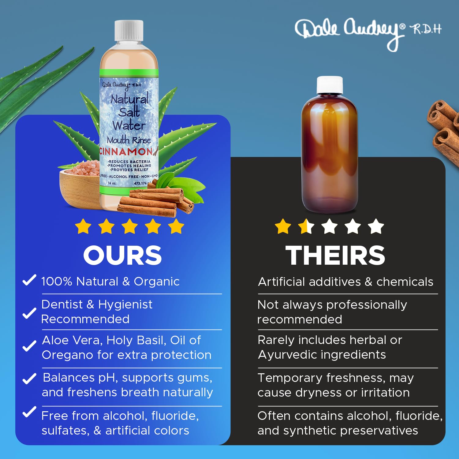 Lifestyle image of mouth rinse bottle with fresh breath concept
