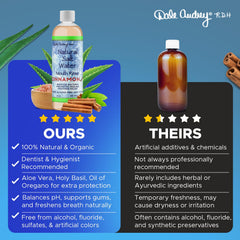 Lifestyle image of mouth rinse bottle with fresh breath concept